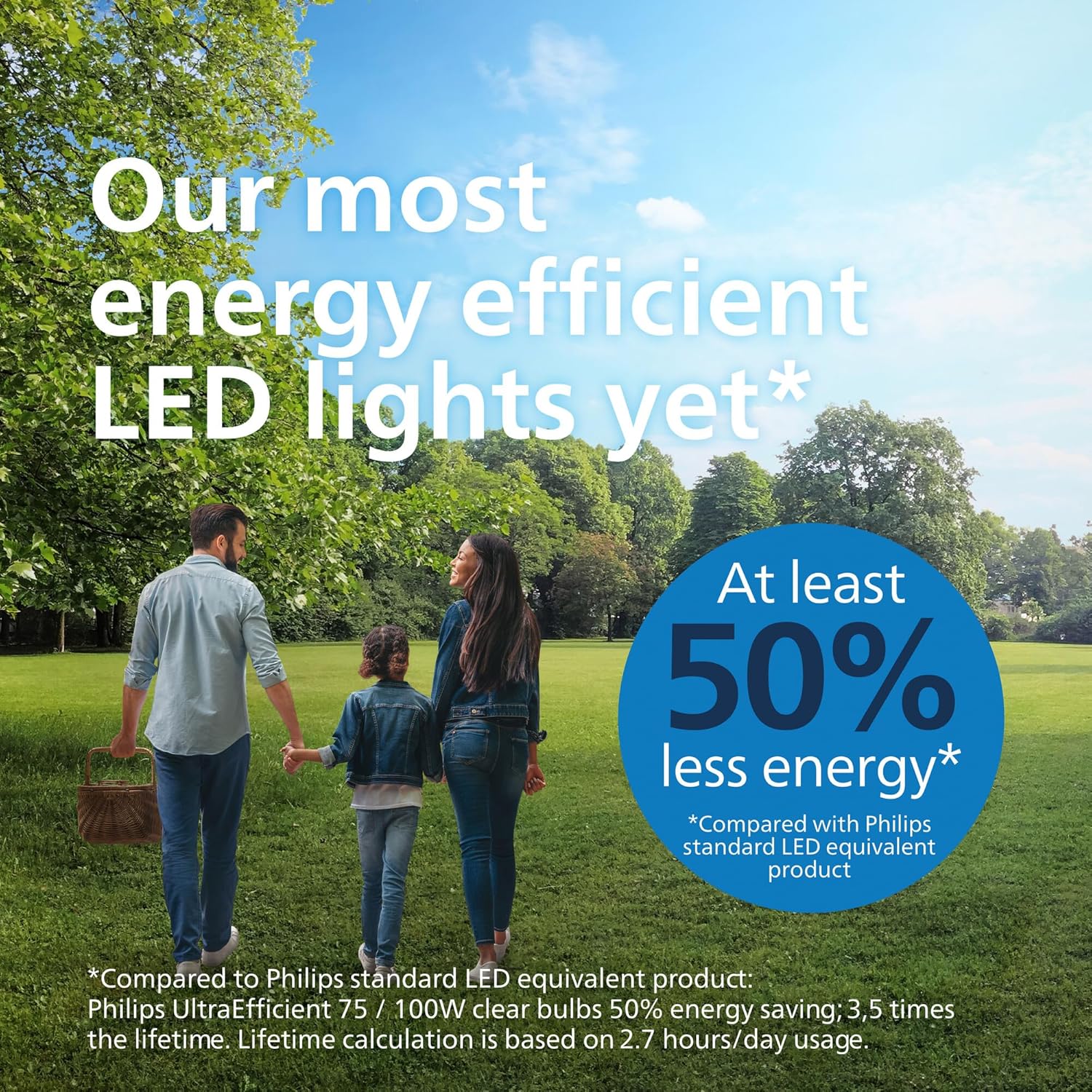 PHILIPS Ultra Verimli LED Fila - Philips Bulb Led Classic incelemesi ve fiyatı